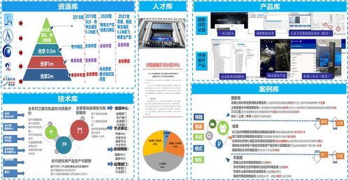 好用、實用、管用 湖南模式下的衛(wèi)星應(yīng)用技術(shù)體系發(fā)展歷程與軟件開發(fā)之路