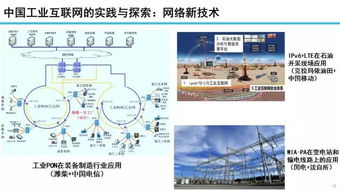 22張專業(yè)PPT解讀工業(yè)互聯(lián)網(wǎng)發(fā)展態(tài)勢與展望 聚焦數(shù)據(jù)服務(wù)